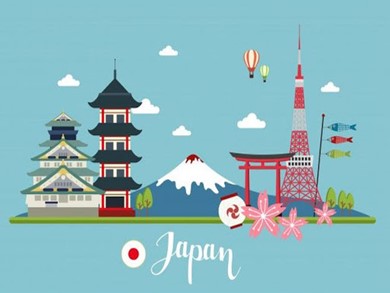 Bài giảng Địa lí lớp 11 - Bài 9, Tiết 1: Tự nhiên, dân cư và tình hình phát triển kinh tế Nhật Bản - Lê Thị Thanh Tâm