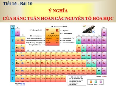 Bài giảng Hóa học lớp 10 - Tiết 16, Bài 10: Ý nghĩa của bảng tuần hoàn các nguyên tố hóa học