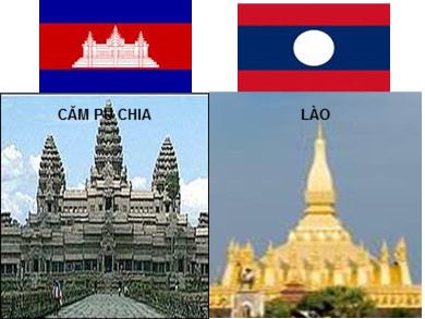 Bài giảng Lịch sử lớp 7 - Tiết 7, Bài 6: Các quốc gia phong kiến Đông Nam Á (Tiết 2)