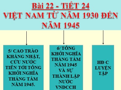 Bài giảng Lịch sử lớp 9 - Tiết 24, Bài 22: Việt Nam từ năm 1930 đến 1945