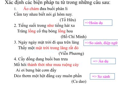 Bài giảng Ngữ văn 8 - Bài dạy 9: Nói quá