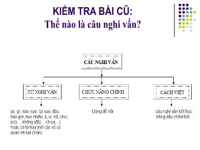 Bài giảng Ngữ văn 8 - Tiết 82: Câu cầu khiến