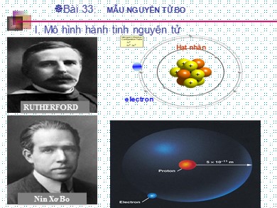 Bài giảng môn Vật lí 12 - Bài 33: Mẫu nguyên tử BO