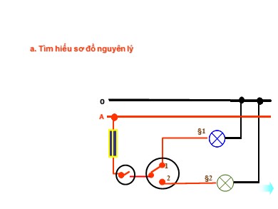 Bài giảng Công nghệ 9 - Tiết 24: Thực hành: Lắp mạch điện một công tắc hai cực điều khiển hai đèn