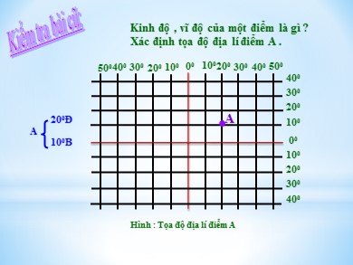 Bài giảng Địa lí 6 - Bài 05: Kí hiệu bản đồ, cách biểu hiện địa hình trên bản đồ