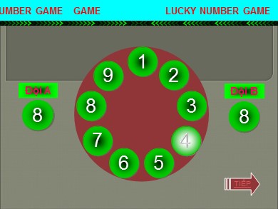 Bài giảng Tiếng Anh Lớp 6 - Lucky Number Game