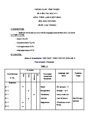 Đề kiểm tra học kì I môn Tiếng Anh Lớp 8 (Hệ 7 năm) - Năm học 2019-2020 - Phòng Giáo dục và Đào tạo huyện Vĩnh Thuận (Đề dự phòng)