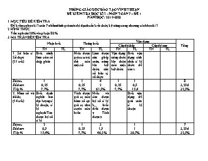 Đề kiểm tra học kì I môn Toán Lớp 7 - Năm học 2019-2020 - Phòng Giáo dục và Đào tạo Vĩnh Thuận (Đề 1)