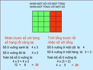 Bài giảng Toán 4 - Chương 2, Bài: Nhân một số với một tổng (Tiết 2)