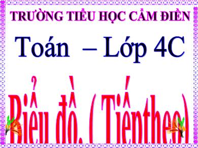 Bài giảng Toán 4 - Tuần 5, Bài: Biểu đồ (Tiếptheo)