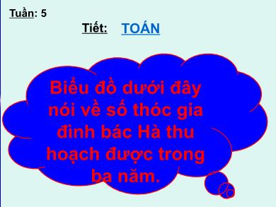 Bài giảng Toán Khối 4 - Tuần 5, Bài: Biểu đồ (Tiếp theo)