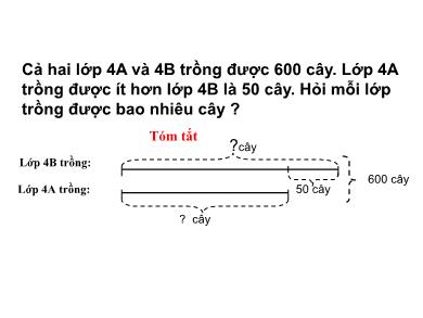 Bài giảng Toán Lớp 4 - Tuần 8, Bài: Luyện tập (Trang 48)