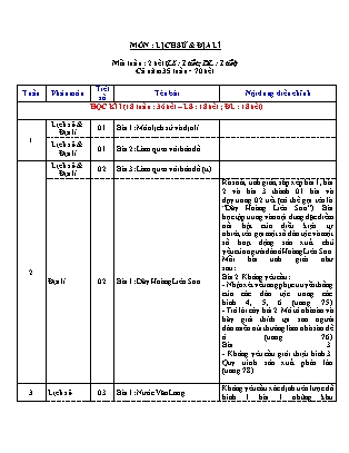 Kế hoạch dạy môn Lịch sử+Địa lí và Âm nhạc Lớp 4 - Năm học 2021-2022