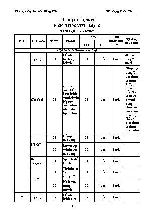 Kế hoạch dạy môn Tiếng Việt Lớp 4 - Năm học 2021-2022