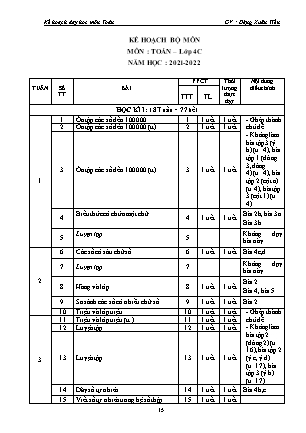 Kế hoạch dạy môn Toán Lớp 4 - Năm học 2021-2022
