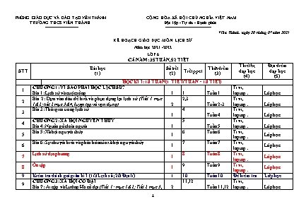 Kế hoạch giáo dục môn Lịch sử Khối 6 đến Khối 9 - Năm học 2021-2022