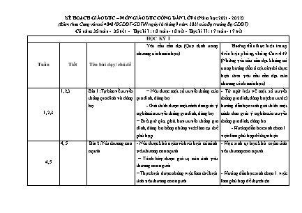 Khung kế hoạch dạy học môn GDCD khối THCS - Năm học 2021-2022