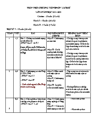 Khung phân phối chương trình môn Lịch sử 8 - Năm học 2021-2022