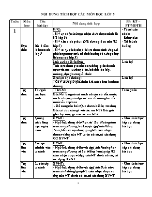 Nội dung tích hợp các môn học theo tuần Lớp 5