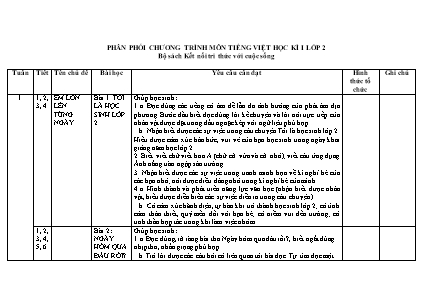 Phân phối chương trình môn Tiếng Việt học kì II Lớp 2 bộ sách Kết nối tri thức
