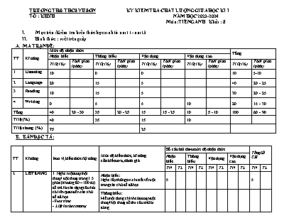 Đề kiểm tra giữa kì I môn Tiếng Anh Lớp 8 - Năm học 2024-2025 - Trường TH&THCS Vũ Sơn (Có đáp án + File nghe)