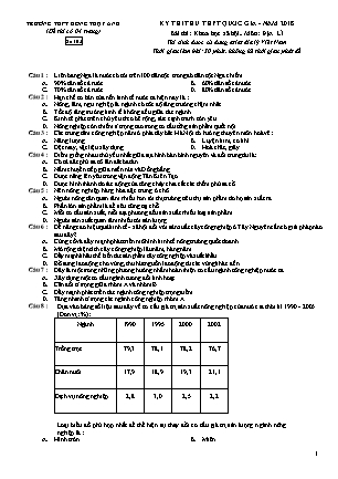 Đề thi thử THPT Quốc gia môn Địa lí Lớp 12 - Mã đề: 103 - Năm học 2017-2018 - Trường THPT Đông Thụy Anh (Kèm đáp án)