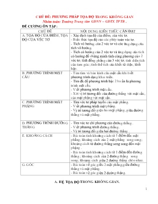 Giáo án Toán Lớp 12 - Chủ đề: Phương pháp tọa độ trong không gian