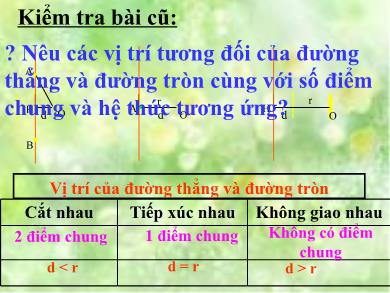 Bài giảng Toán Lớp 9 (Cánh diều) - Tiết 28: Vị trí tương đối của hai đường tròn