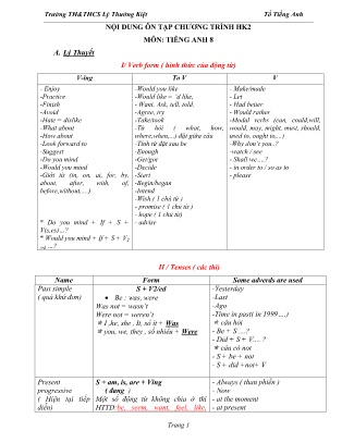 Đề cương ôn tập học kỳ II môn Tiếng Anh Lớp 8 - Trường TH&THCS Lý Thường Kiệt
