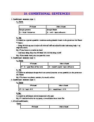 Đề cương ôn tập môn Tiếng Anh Lớp 9 - Conditional Sentence