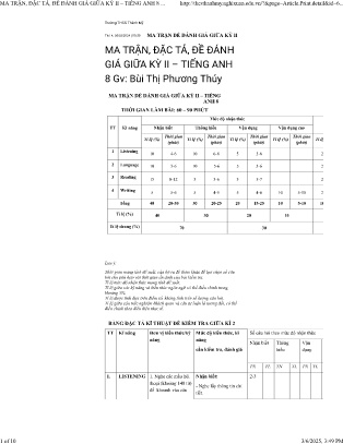 Đề kiểm tra giữa học kỳ II môn Tiếng Anh Lớp 8 - Năm học 2023-2024 - Bùi Thị Phương Thúy (Kèm ma trận)