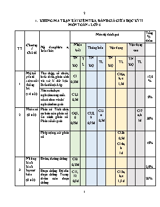Đề kiểm tra giữa học kỳ II môn Toán Lớp 6 - Năm học 2022-2023 - Trường THCS Xuân Viên (Có đáp án + Ma trận)