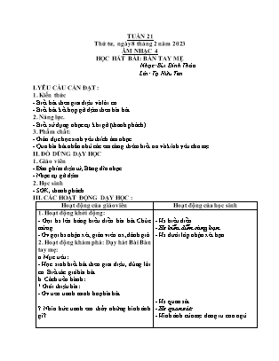 Giáo án Âm nhạc Lớp 4 - Học bài hát Bàn tay mẹ - Năm học 2022-2023 - Trần Thị Tuyết Như