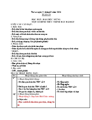 Giáo án Âm nhạc Lớp 4 - Tuần 19 - Học hát Bài chúc mừng. Một số hình thức trình bày bài hát - Năm học 2022-2023 - Trần Thị Tuyết Như