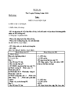 Kế hoạch bài dạy các môn Lớp 2 - Tuần 35 (Thứ 5, 6) - Năm học 2023-2024 - Trương Thị Thanh Xuân