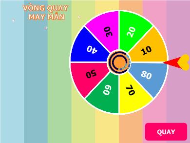 Bài giảng Địa lí Lớp 7 - Bài 42: Thiên nhiên Trung và Nam Mĩ