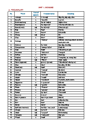 Bài ôn tập Tiếng Anh Lớp 7 - Unit 1: Hobbies