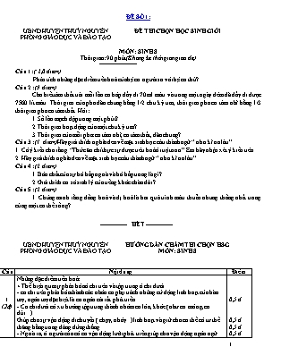 Bộ 30 Đề thi chọn học sinh giỏi môn Sinh học 8 - UBND huyện Thủy Nguyên (Có đáp án)