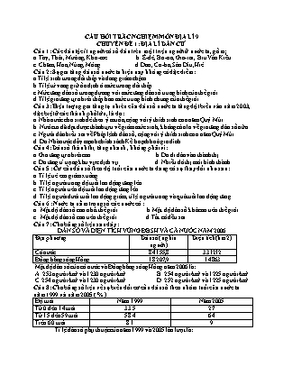 Câu hỏi trắc nghiệm môn Địa lí 9 ôn thi vào 10