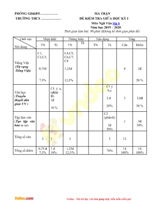 Đề kiểm tra giữa học kì 1 môn Ngữ Văn 6 - Năm học 2019-2020 (Có đáp án + Ma trận)