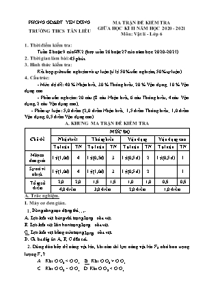 Đề kiểm tra giữa học kì 2 môn Vật lí 6 - Năm học 2020-2021 - Trường THCS Tân Liễu (Có đáp án + Ma trận)