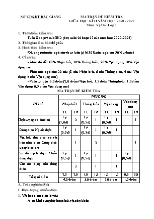 Đề kiểm tra giữa học kì 2 môn Vật lí 7 - Năm học 2020-2021 - SGD Bắc Giang (Có đáp án + Ma trận)