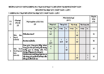 Đề kiểm tra học kì 2 môn Toán 7 (Có đáp án + Ma trận)
