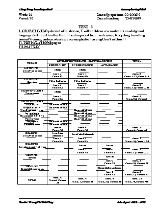 Đề kiểm tra Tiếng Anh 8 - Test 3 - Năm học 2018-2019 - Lung Trang secondary school (Có đáp án)