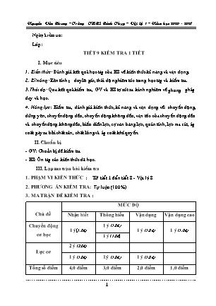 Đề kiểm tra Vật lí 8 - Năm học 2020-2021 - Nguyễn Văn Chung (Có đáp án + Ma trận)