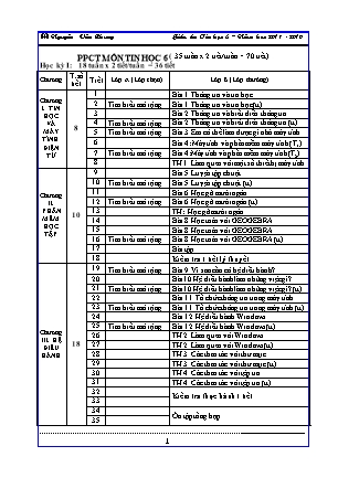 Giáo án học kì 1 môn Tin học 6 - Năm học 2018-2019 - Nguyễn Văn Chung