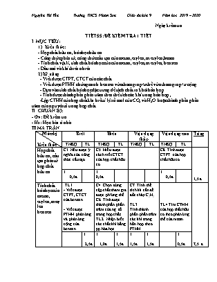 Giáo án môn Hóa học 9 - Tiết 55: Đề kiểm tra 1 tiết - Nguyễn Thị Yến
