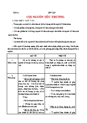 Giáo án môn Ngữ Văn 7 - Đề cương ôn tập - Bài 3: Cội nguồn yêu thương