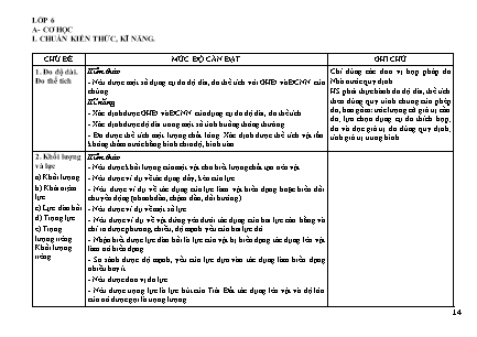 Giáo án môn Vật lí 6 - Chuẩn kĩ thức kĩ năng Vật lí