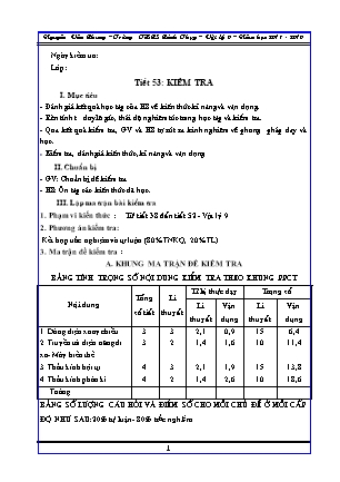 Giáo án môn Vật lí 9 - Năm học 2018-2019 - Nguyễn Văn Chung